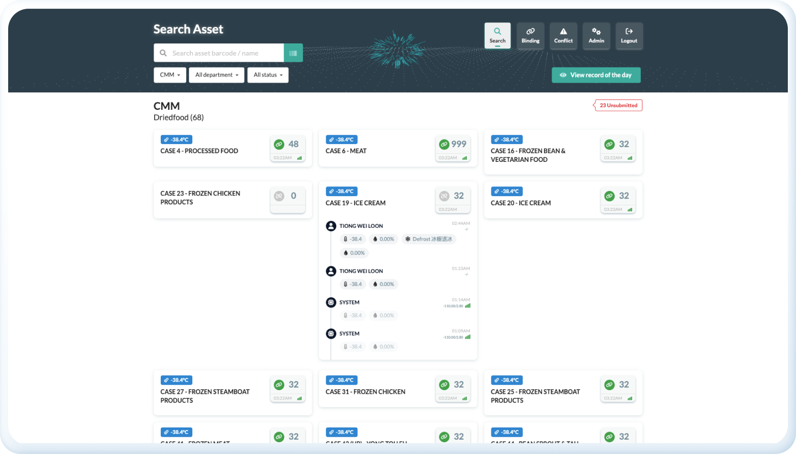 Asset Monitoring