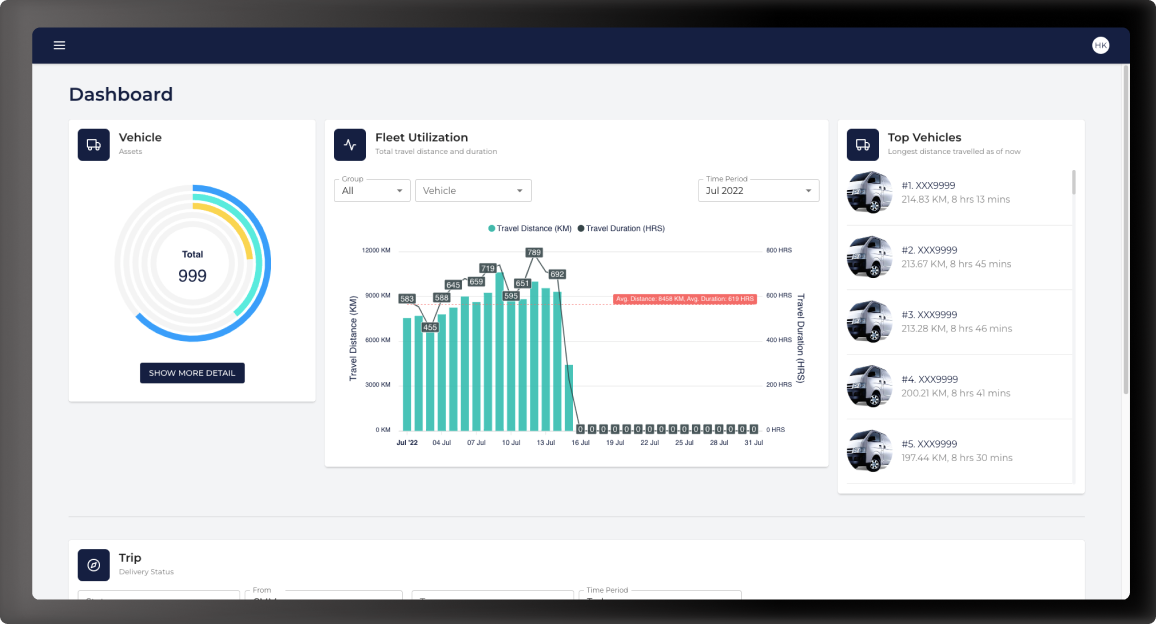 Fleet Management System