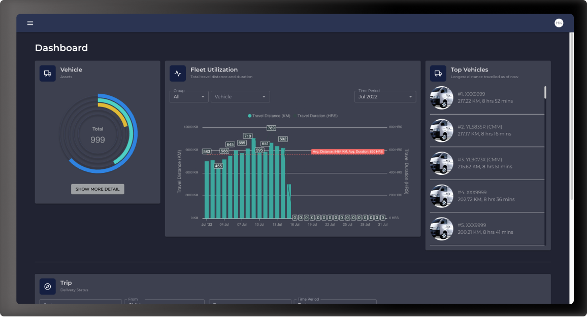 Fleet Management System